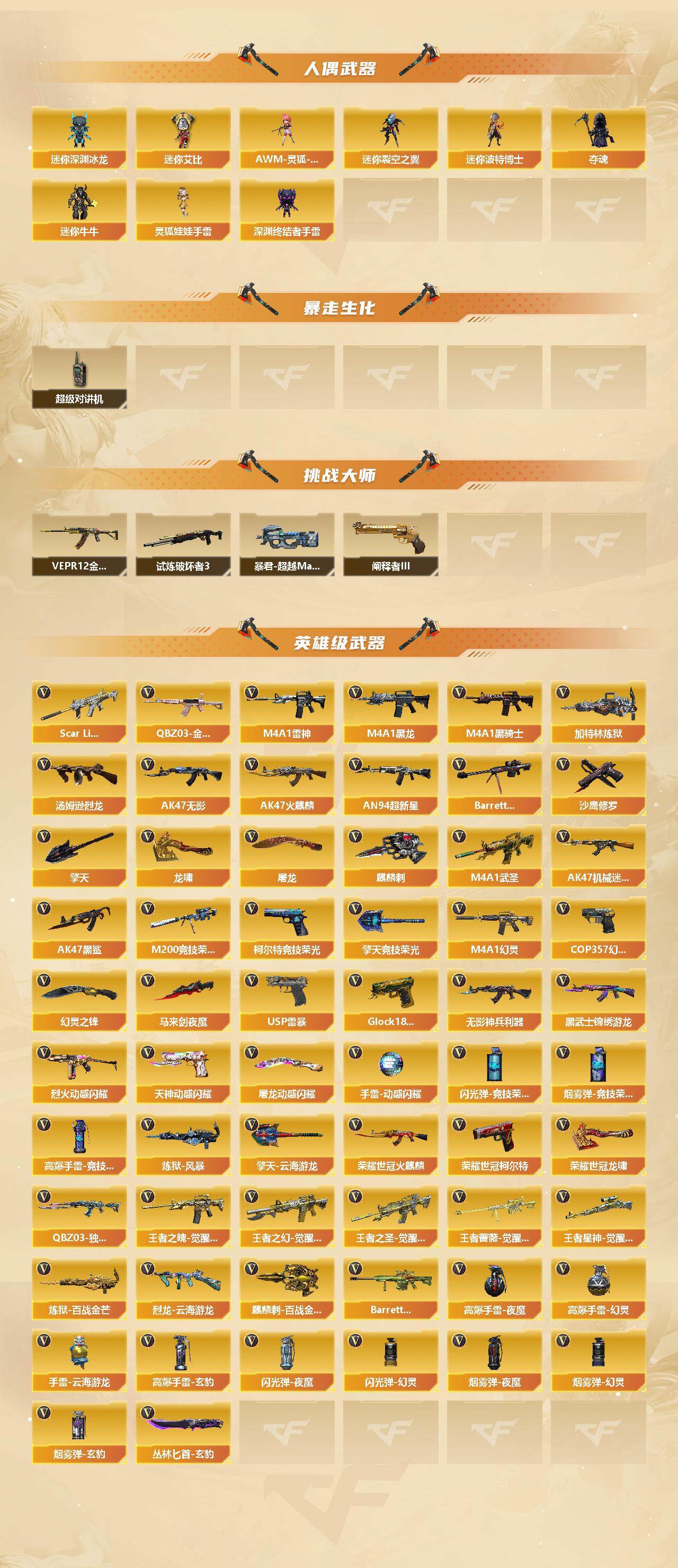 CFQM369250穿越火线账号详情图4 CFQM369250穿越火线账号详情图4
