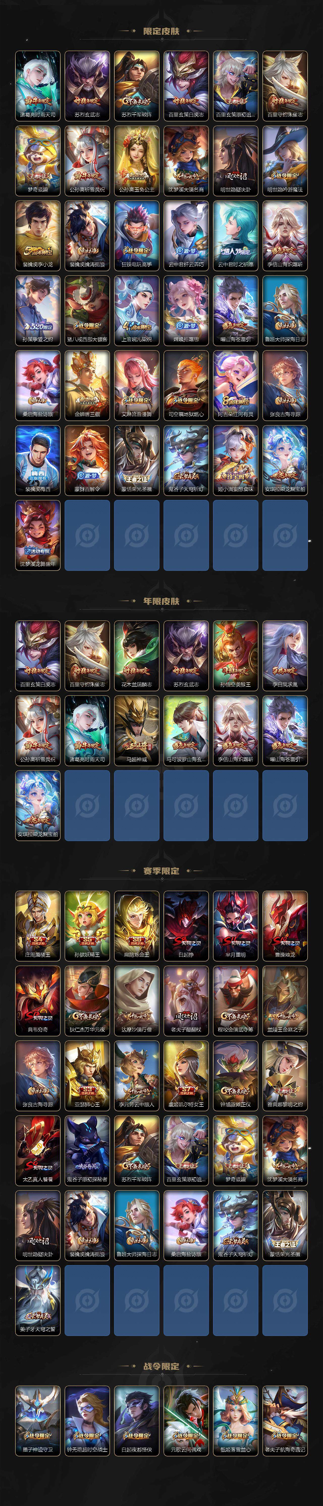 WZQM3401022王者荣耀账号详情图4