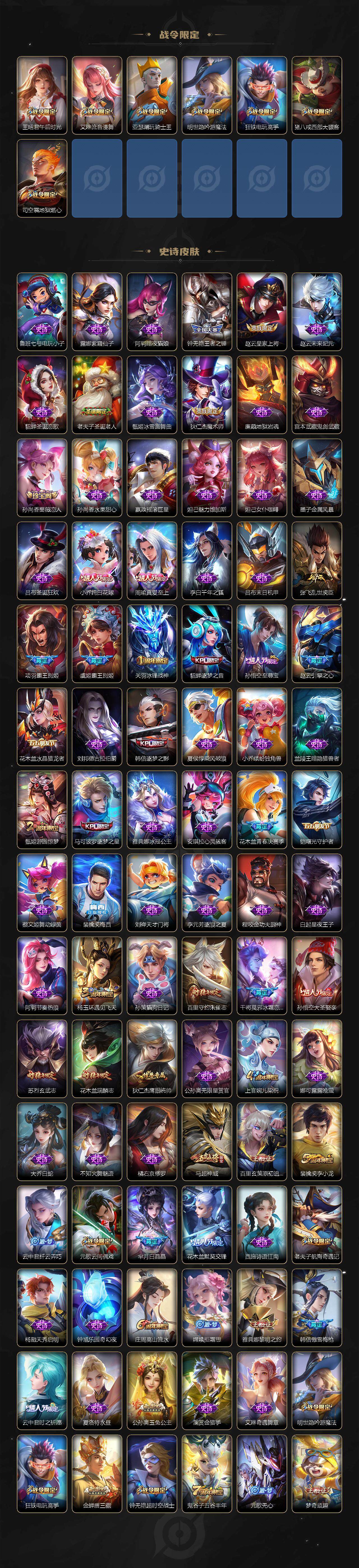 WZQM3401022王者荣耀账号详情图5