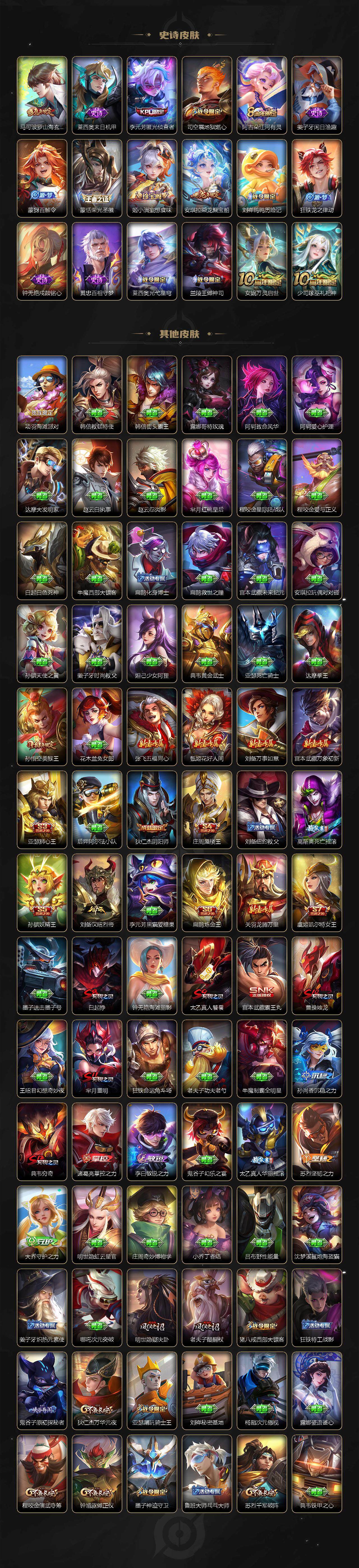 WZQM3401022王者荣耀账号详情图6