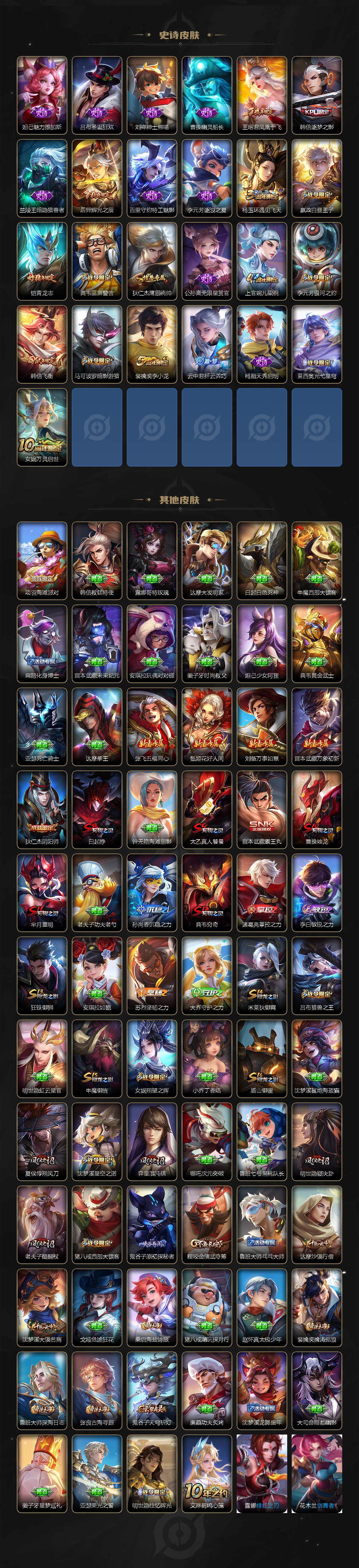 WZJZ3410202王者荣耀账号详情图3