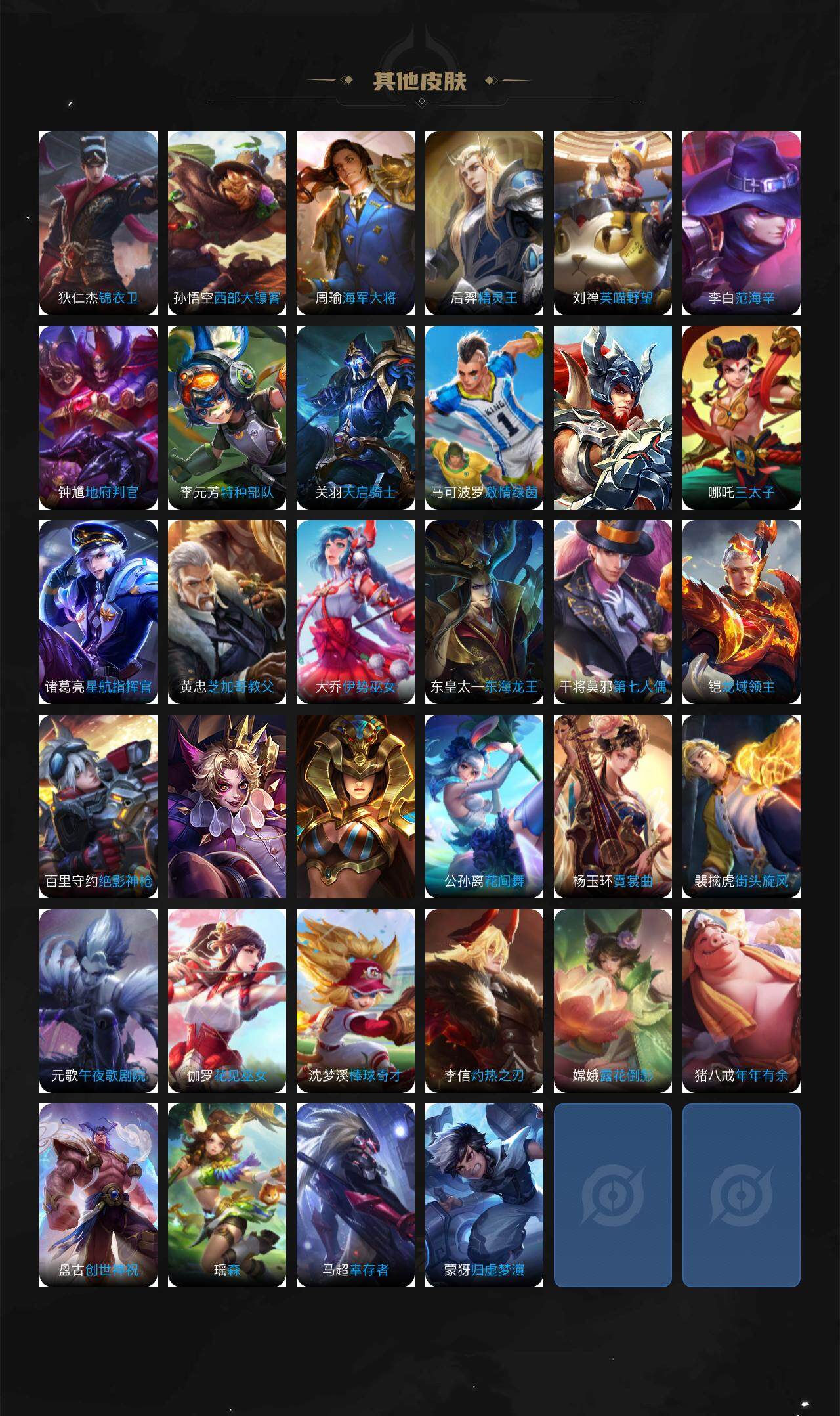 WZJZ3410202王者荣耀账号详情图4