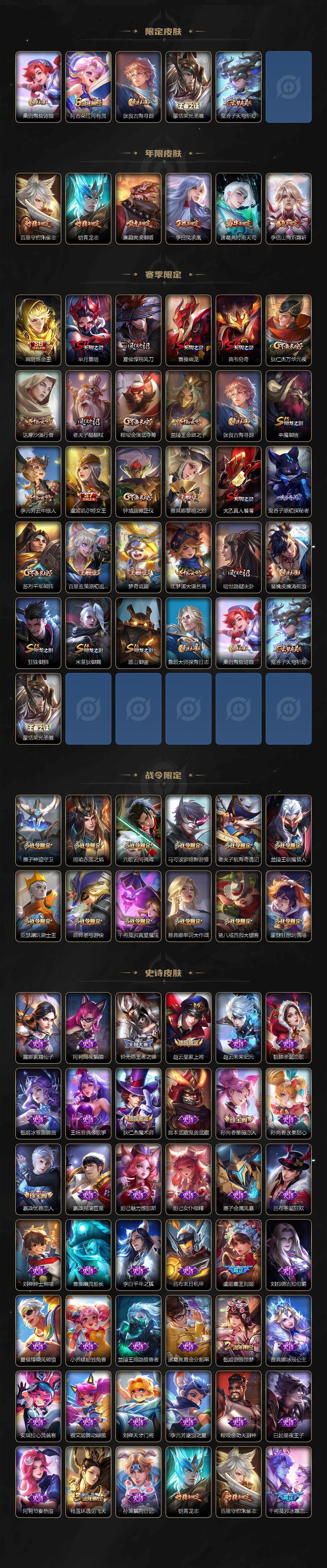 WZ0349609王者荣耀账号详情图3 WZ0349609王者荣耀账号详情图3