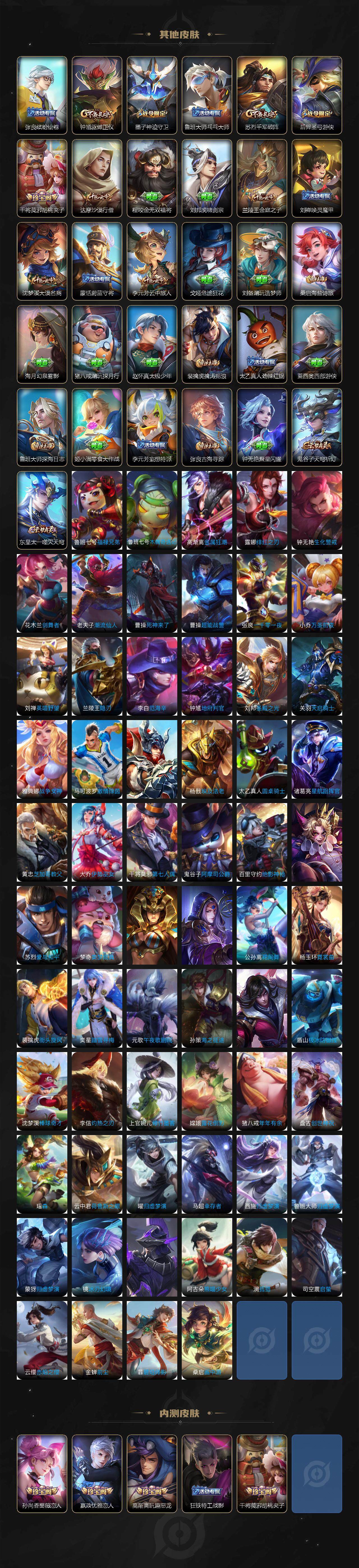 WZ0349609王者荣耀账号详情图5 WZ0349609王者荣耀账号详情图5