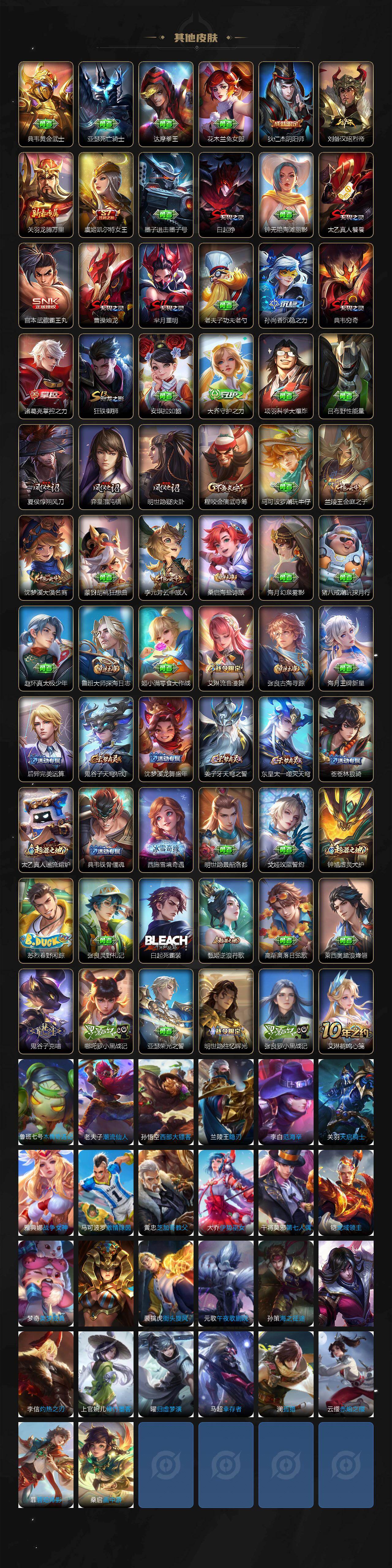 WZ0349611王者荣耀账号详情图3