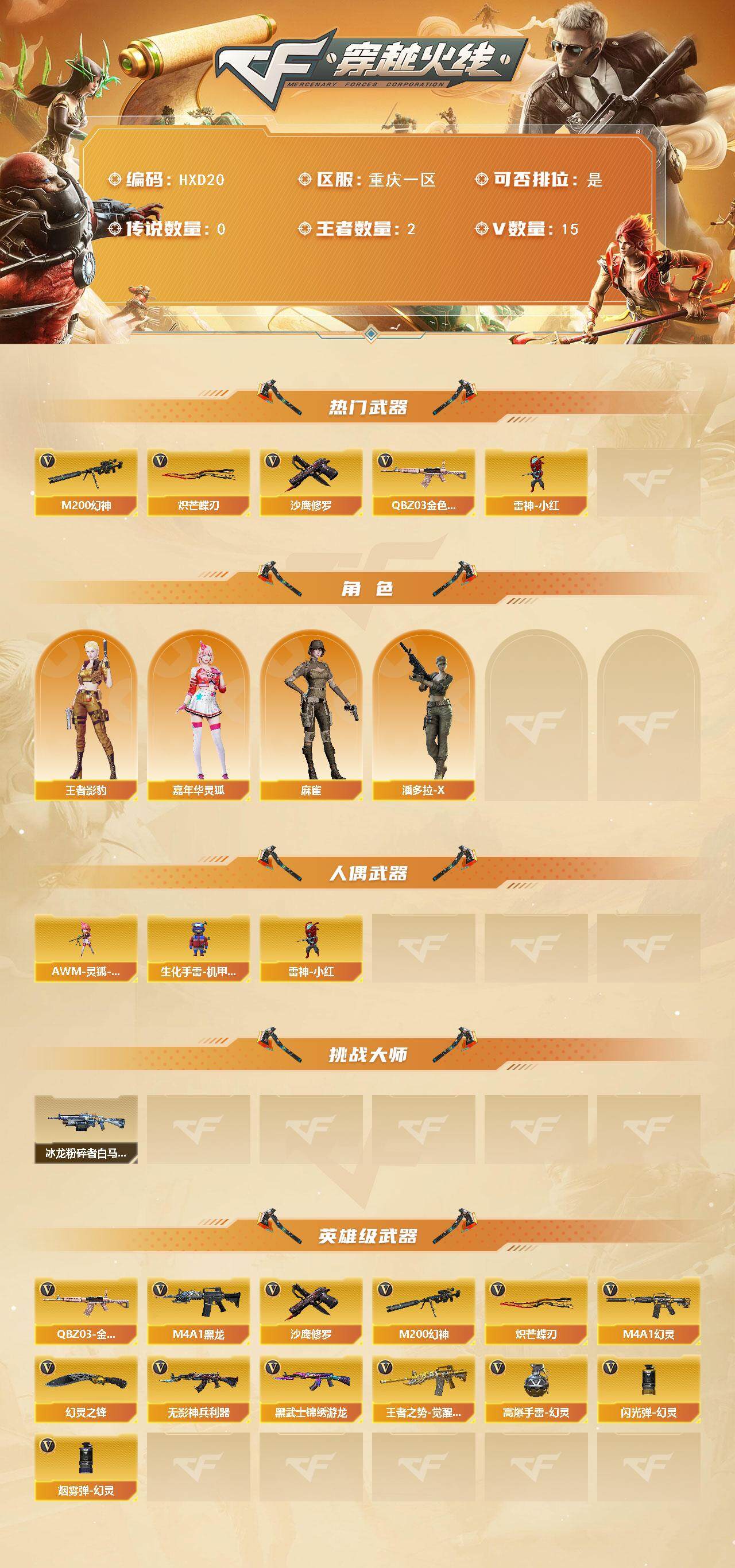 CFEY365046穿越火线账号详情图2 CFEY365046穿越火线账号详情图2