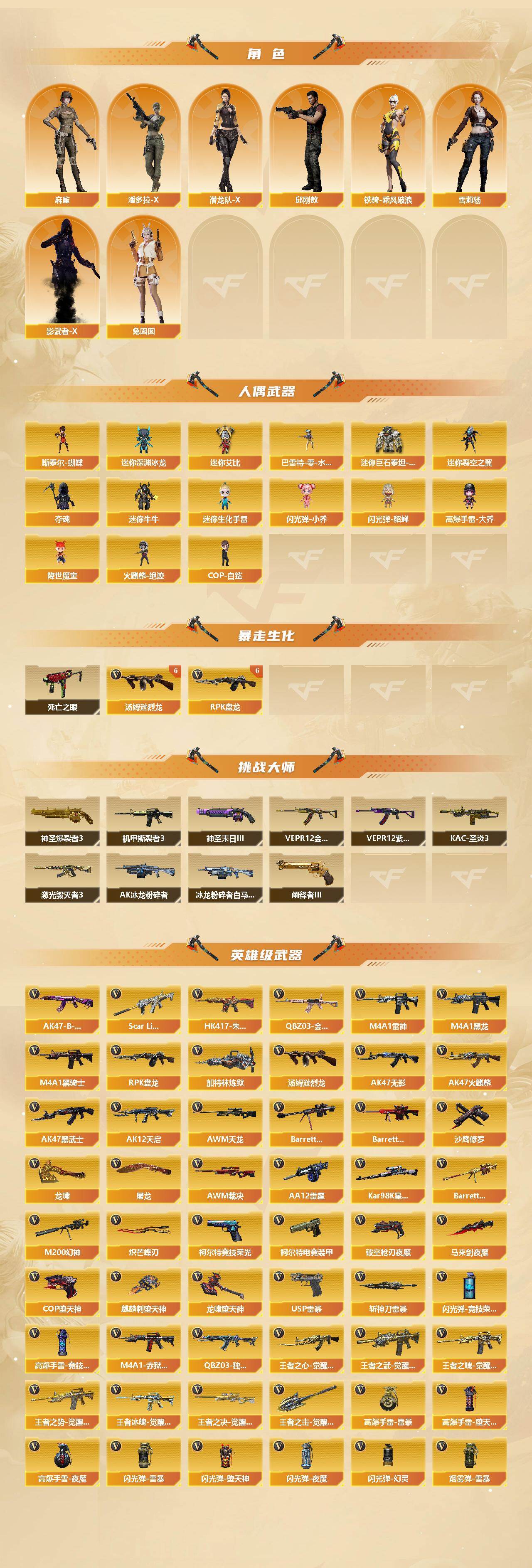 CFCMW422102穿越火线账号详情图3