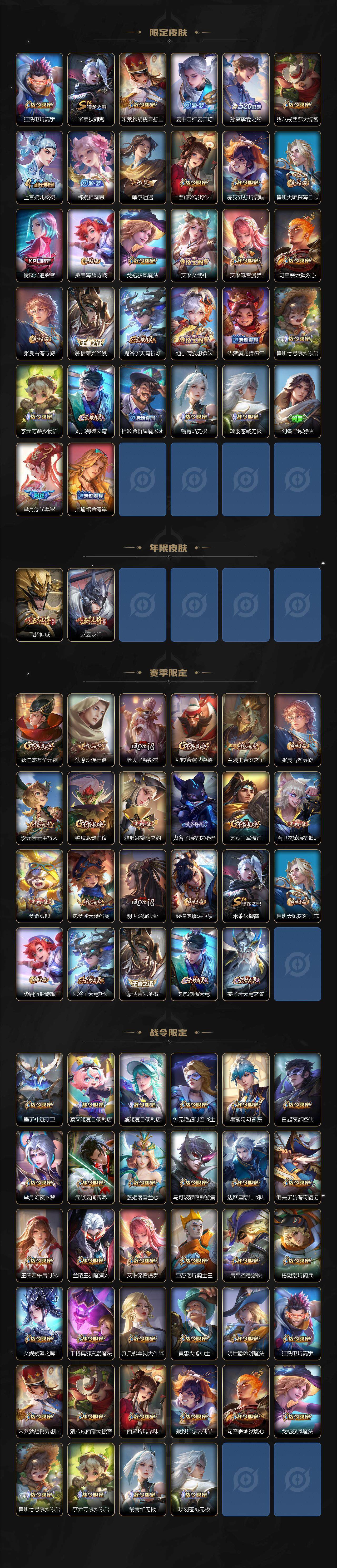 WZQM3399329王者荣耀账号详情图4