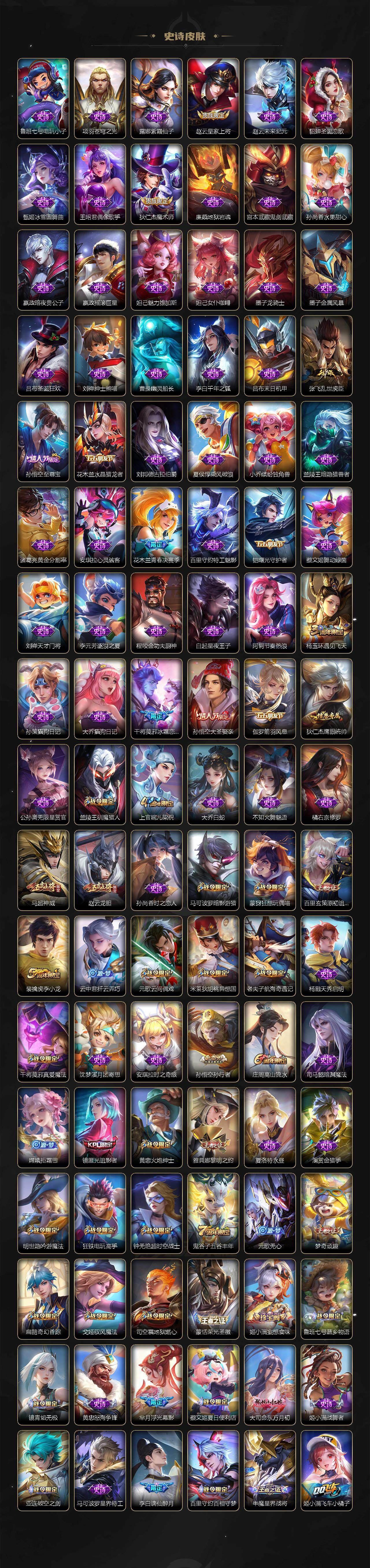 WZQM3399329王者荣耀账号详情图5