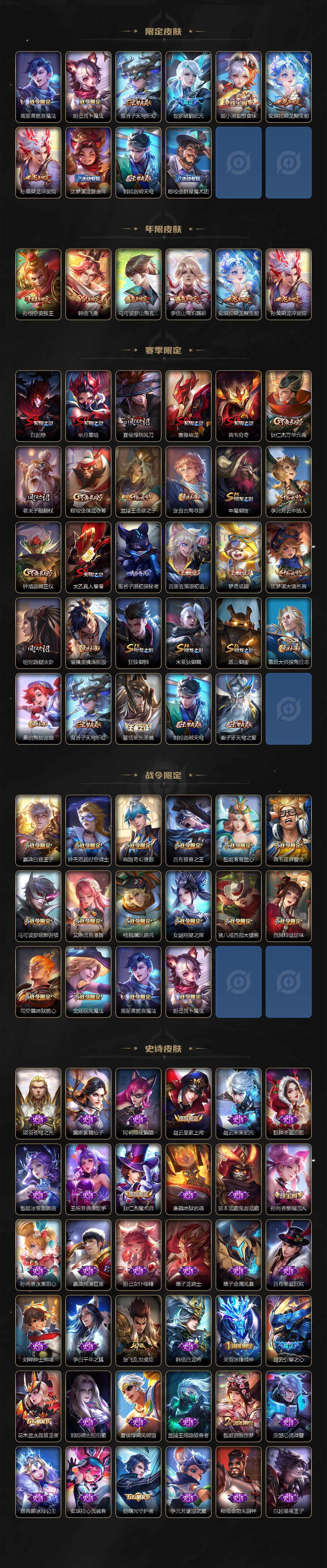 WZCMW3415822王者荣耀账号详情图3 WZCMW3415822王者荣耀账号详情图3