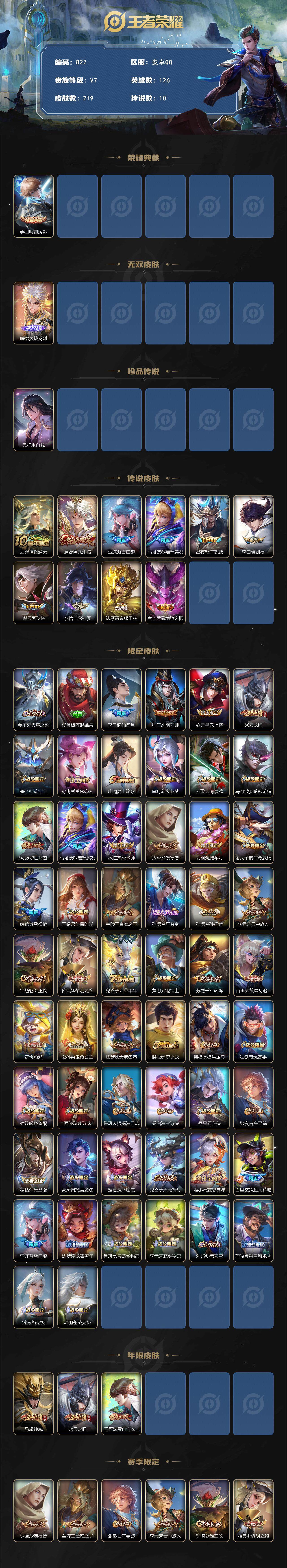 WZCMW3398784王者荣耀账号详情图2