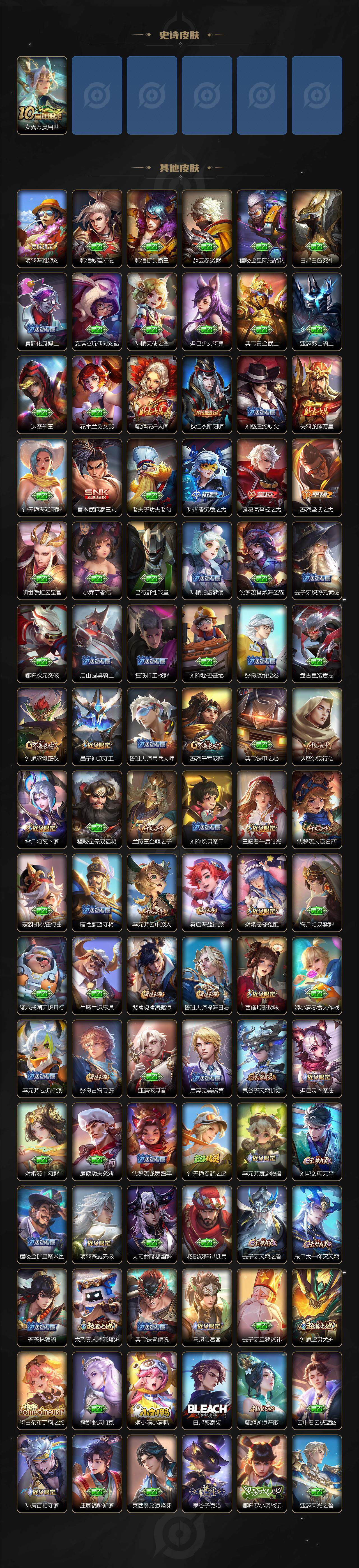 WZCMW3398784王者荣耀账号详情图4