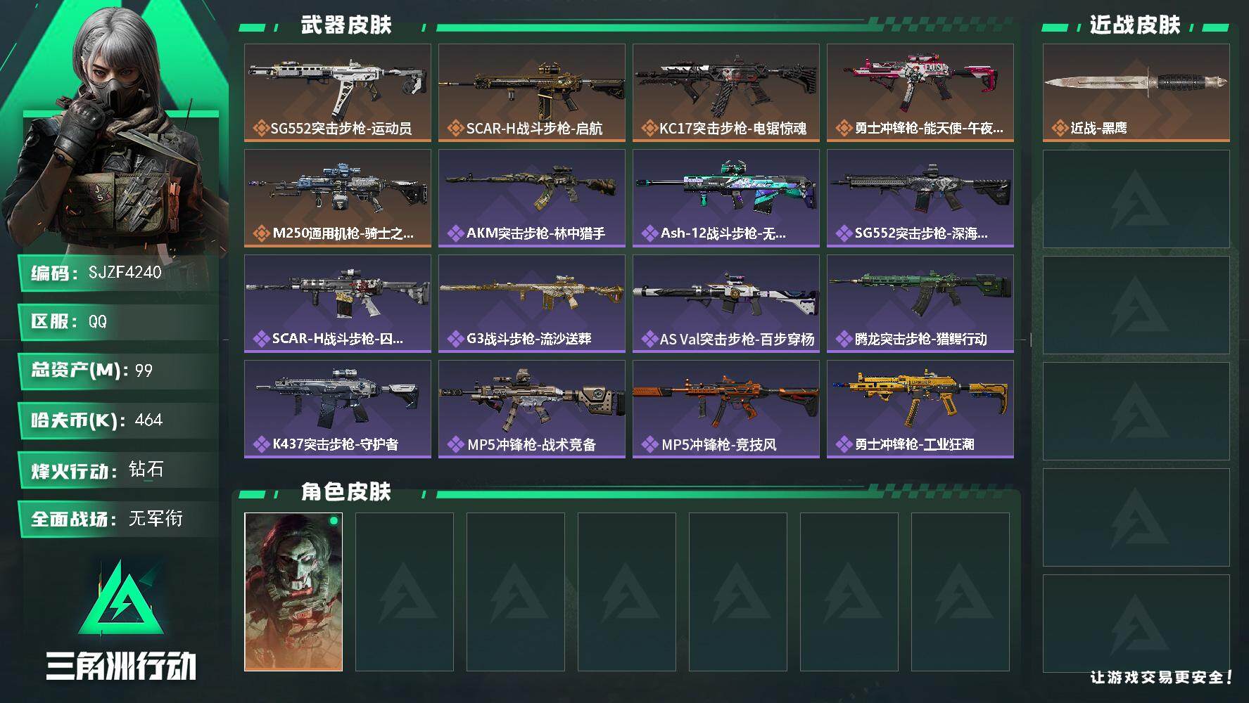 三角洲行动账号QQ【SJZF4240】总资产(M)：99M/哈夫币(K)：464K/哈夫币(K)：464K/全面战场等级：1_段位：无段位/烽火地带等级：57_段位：钻石/红狼-电锯惊魂/近战-黑鹰/SG552突击步