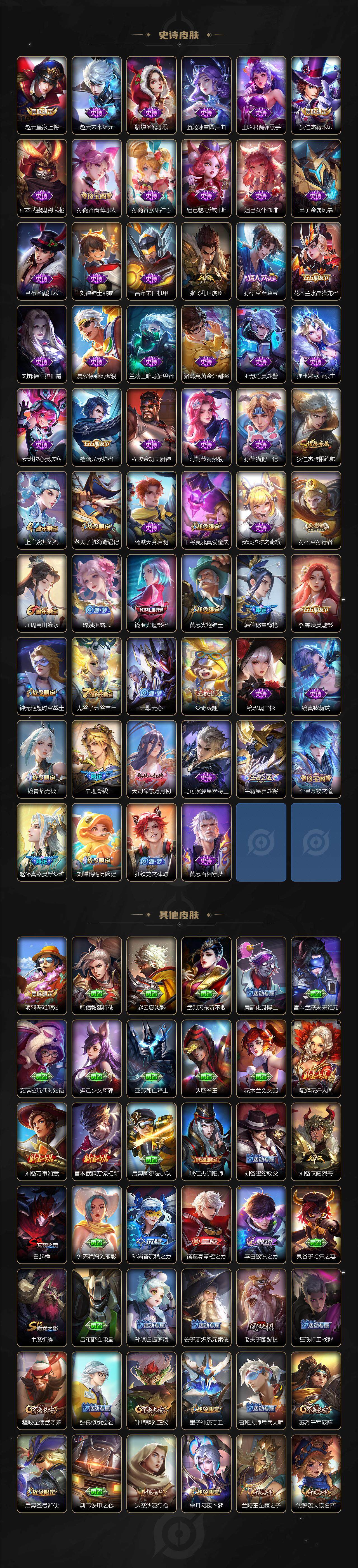 WZCMW3398774王者荣耀账号详情图3