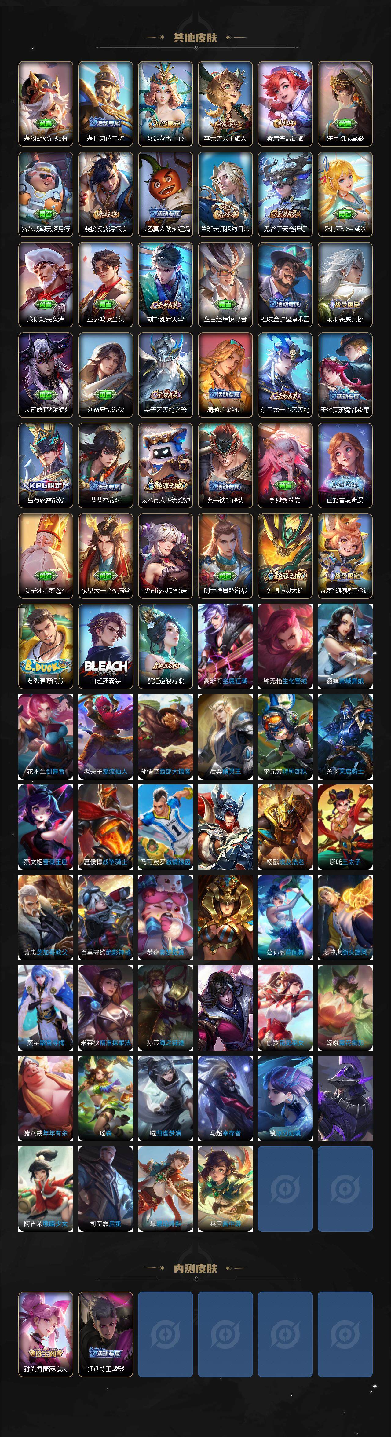 WZCMW3398774王者荣耀账号详情图4