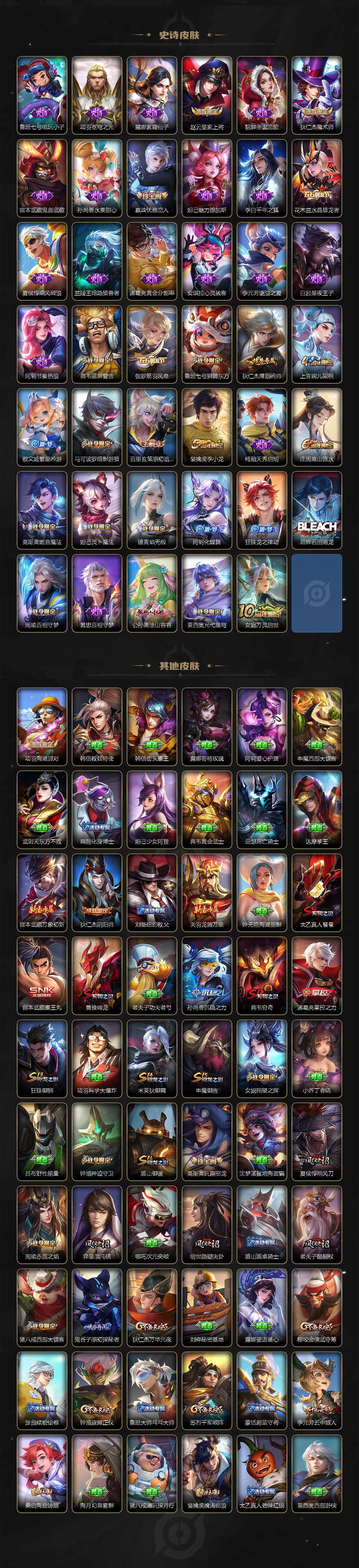 WZJZ3410209王者荣耀账号详情图3