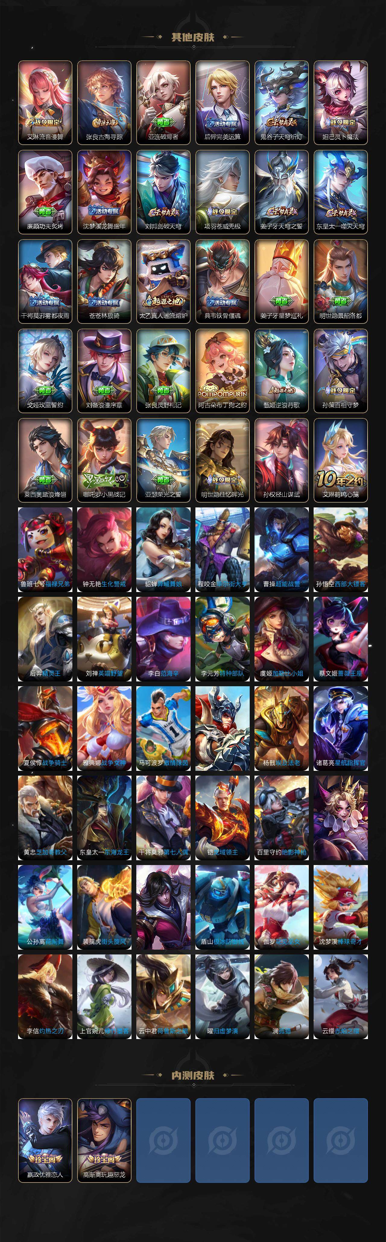 WZJZ3410209王者荣耀账号详情图4