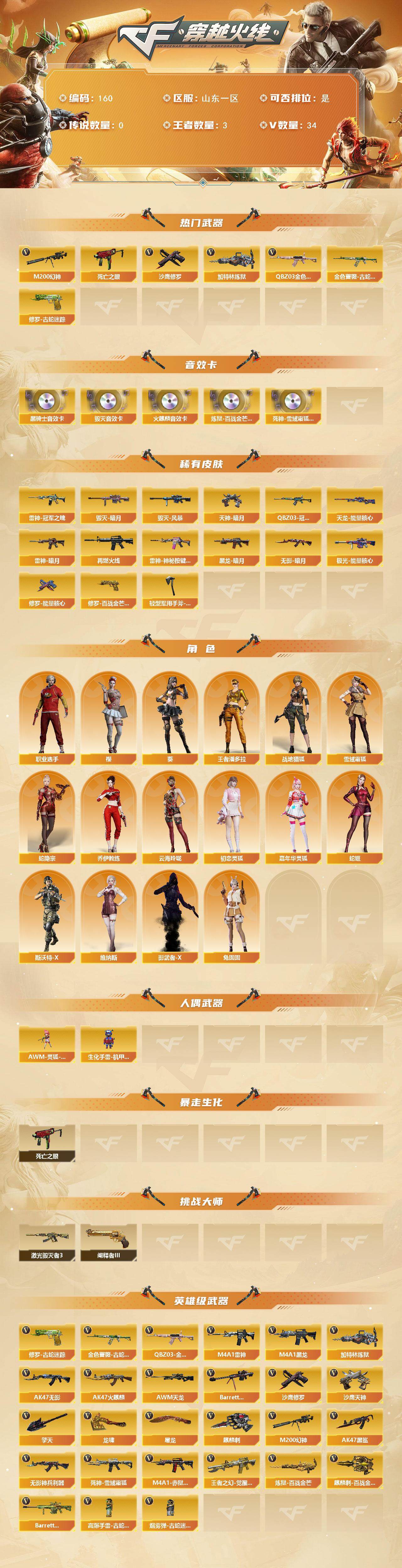 CFCMW421443穿越火线账号详情图2