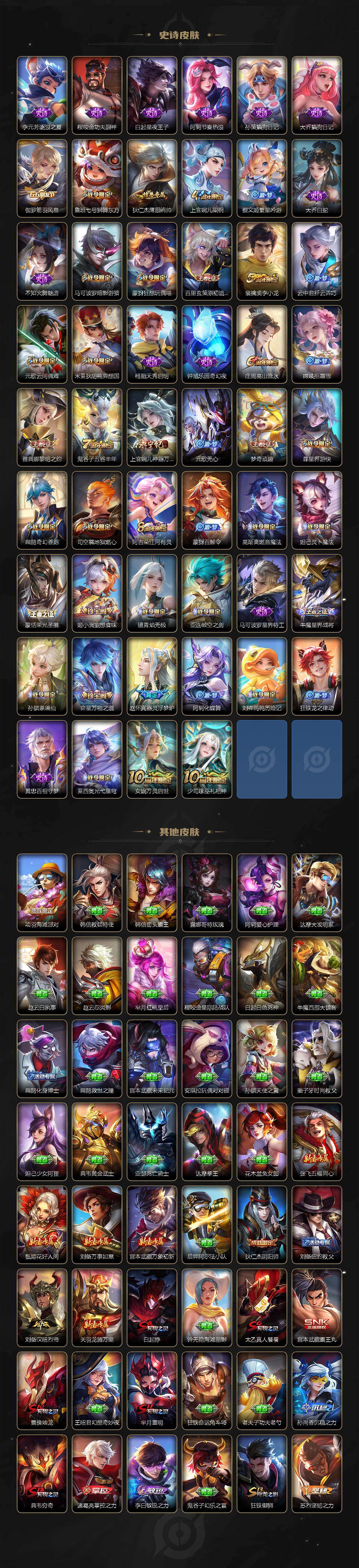 WZ0349702王者荣耀账号详情图4