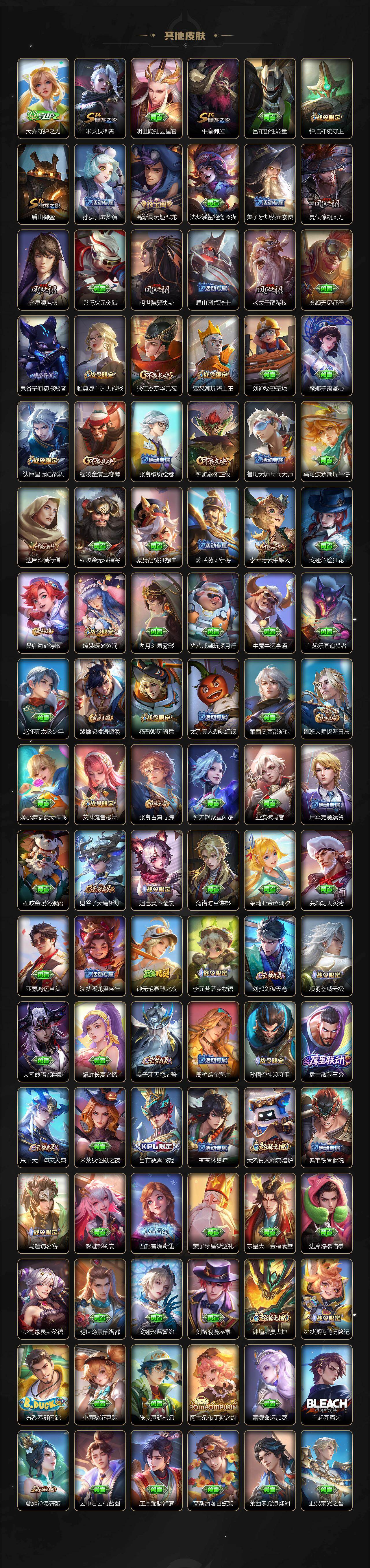 WZ0349702王者荣耀账号详情图5