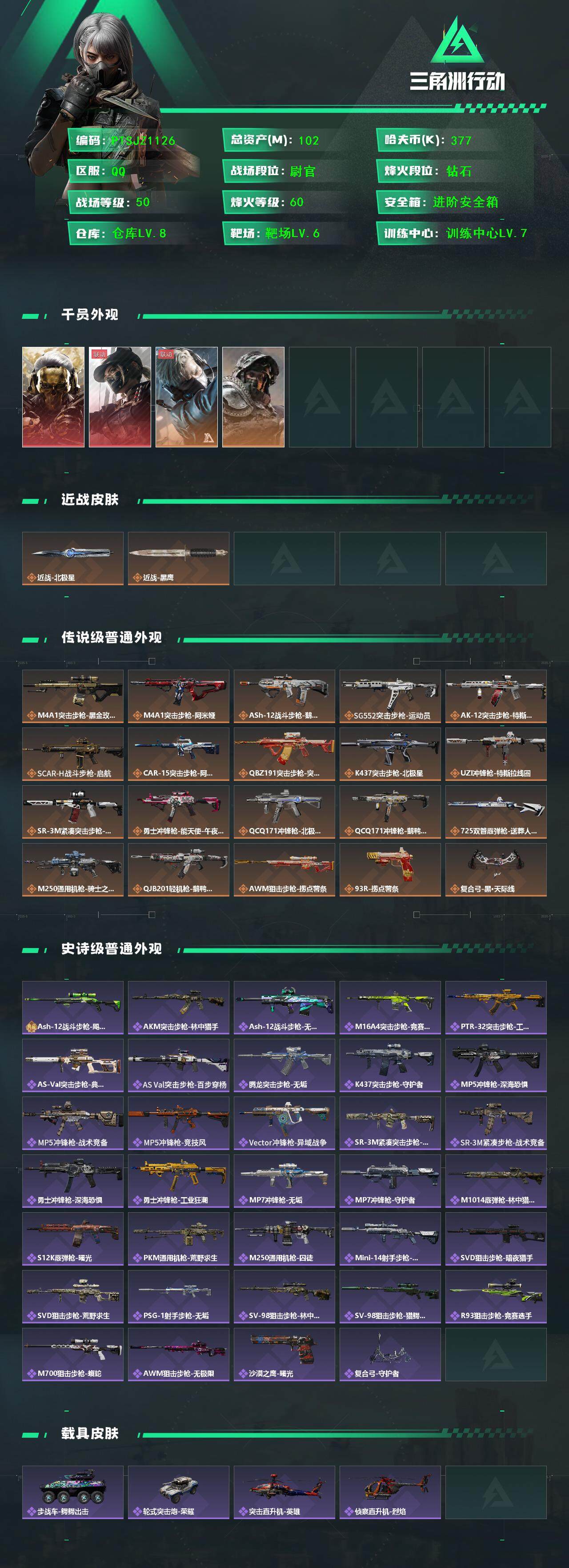 SJZCMW393308三角洲行动账号详情图2