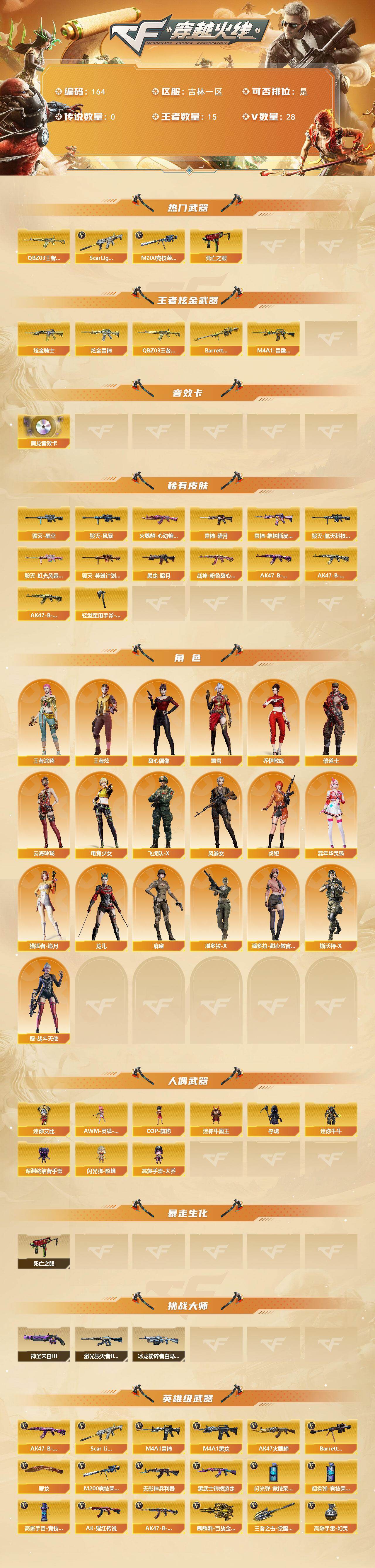 CFCMW421442穿越火线账号详情图2