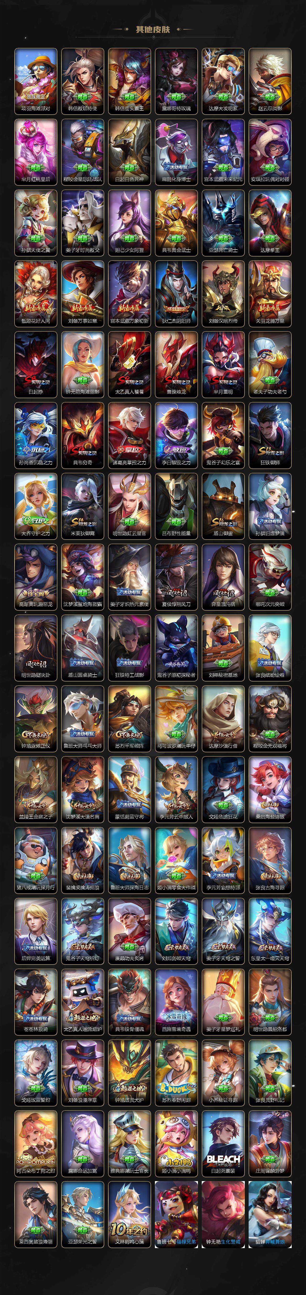 WZCMW3399083王者荣耀账号详情图3