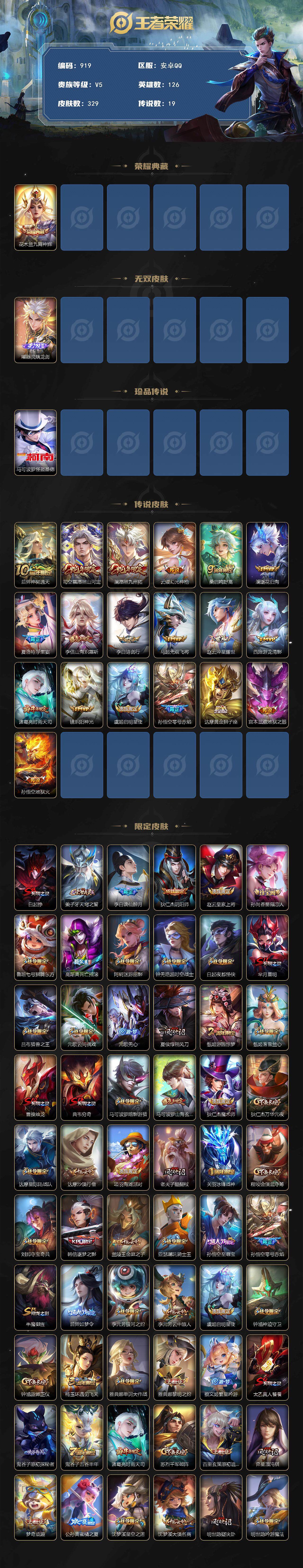 WZCMW3399096王者荣耀账号详情图2