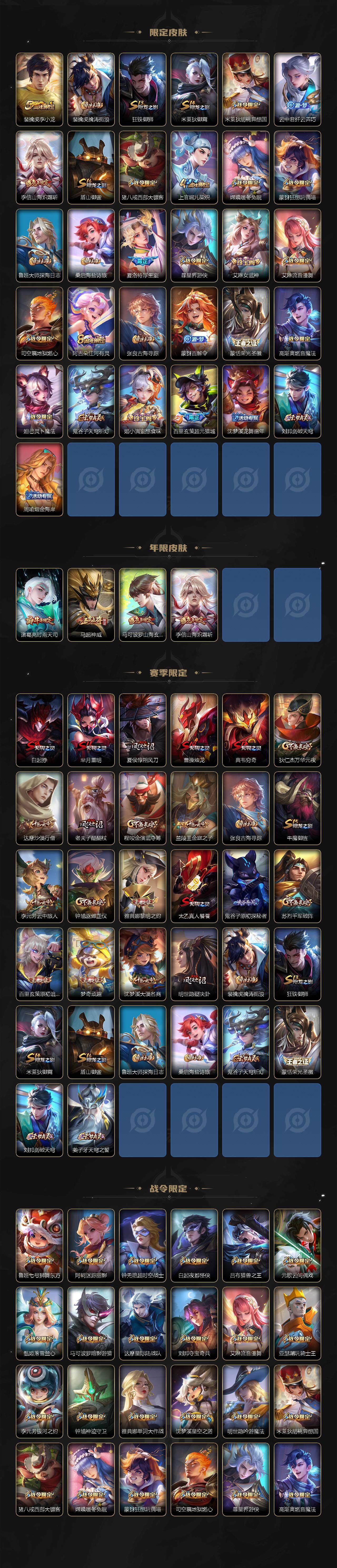 WZCMW3399096王者荣耀账号详情图3