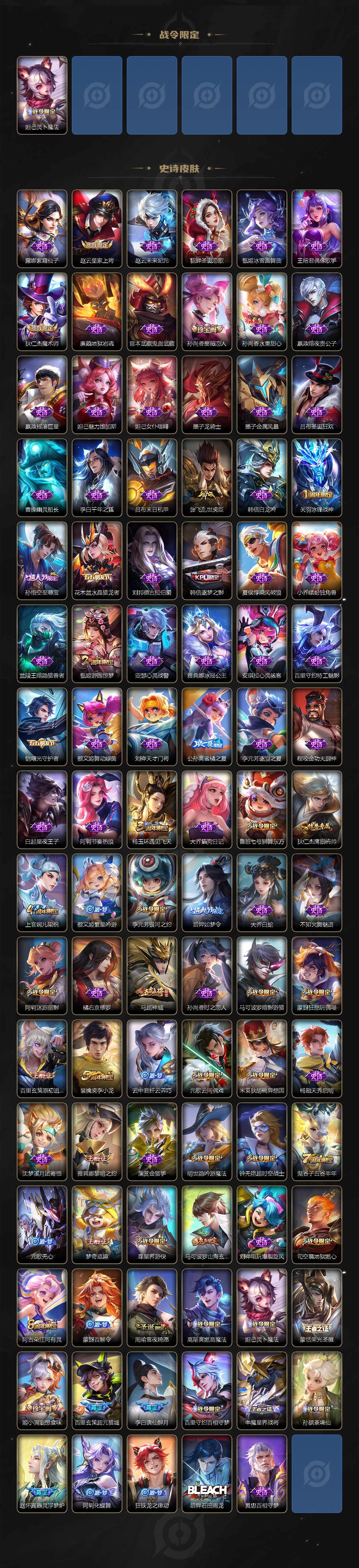 WZCMW3399096王者荣耀账号详情图4