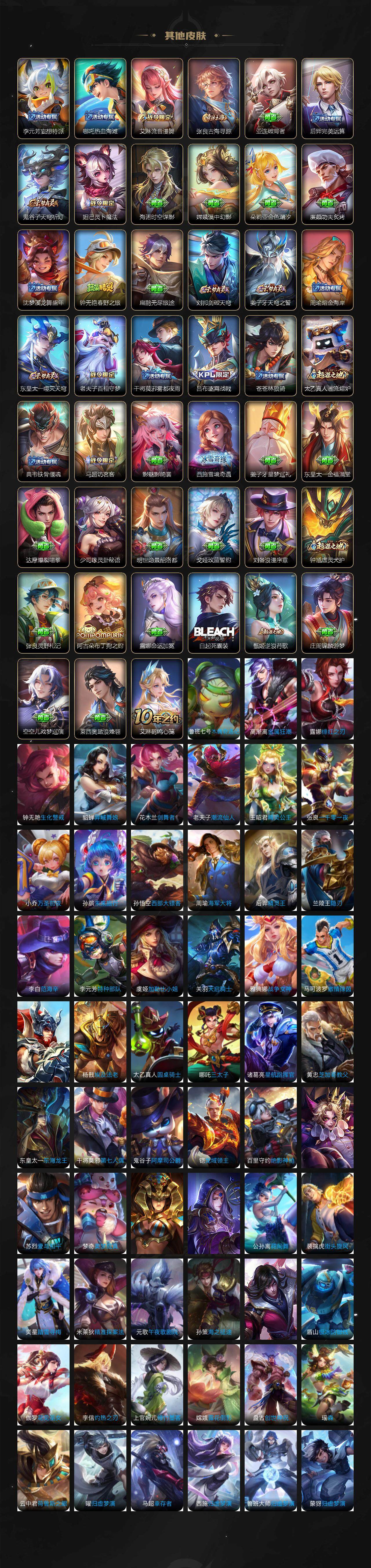 WZCMW3399096王者荣耀账号详情图6