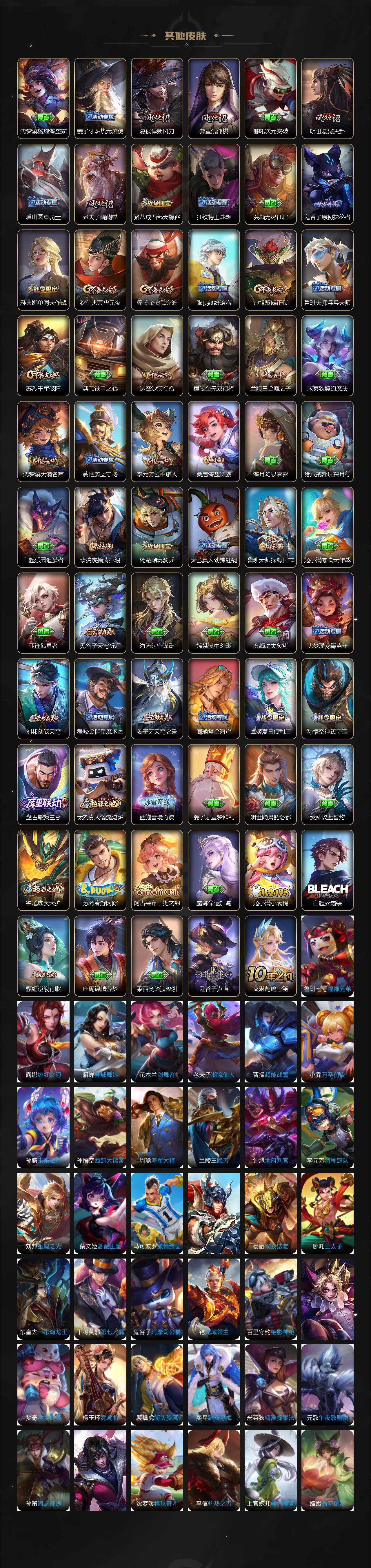 WZEY3401025王者荣耀账号详情图4