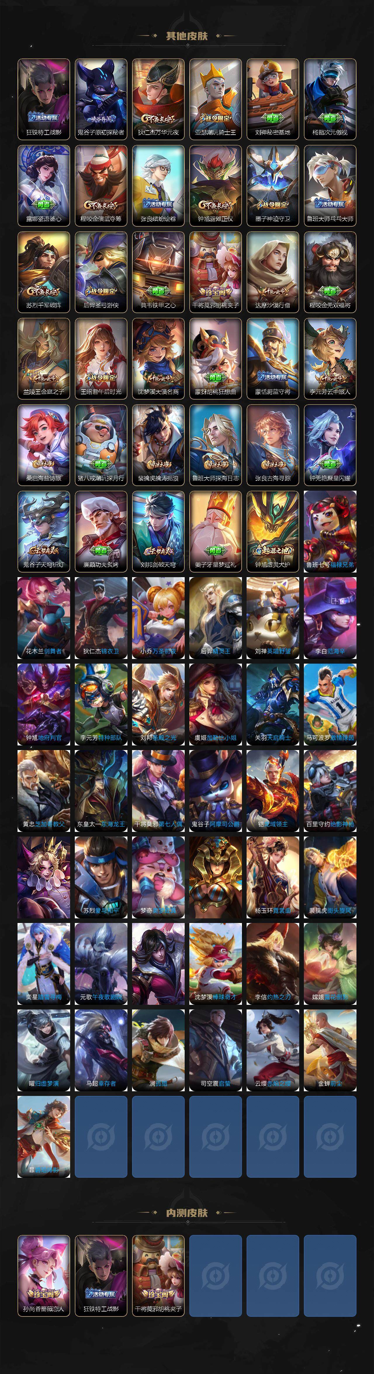 WZCMW3399121王者荣耀账号详情图4