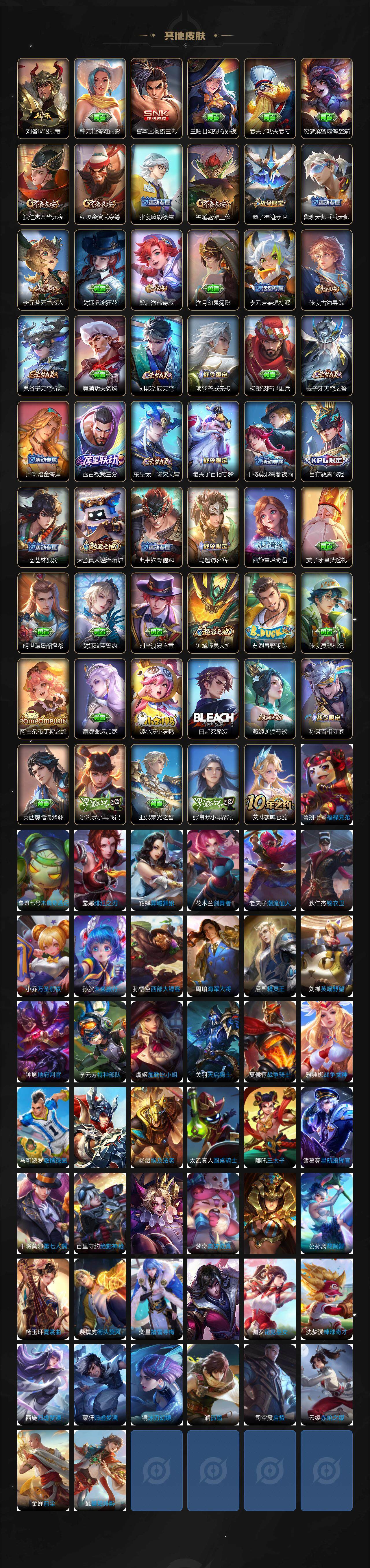 WZCMW3465192王者荣耀账号详情图3