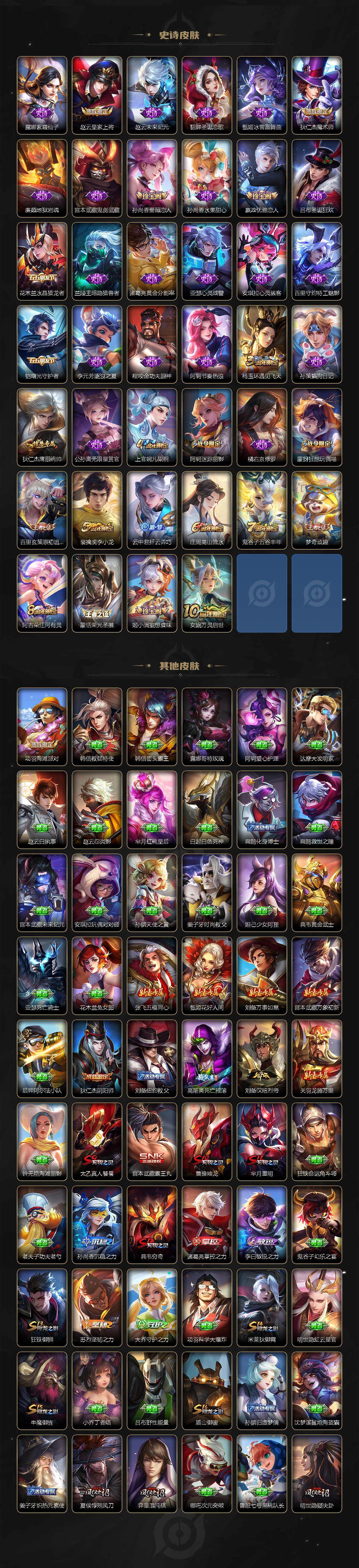 WZCMW3424890王者荣耀账号详情图3