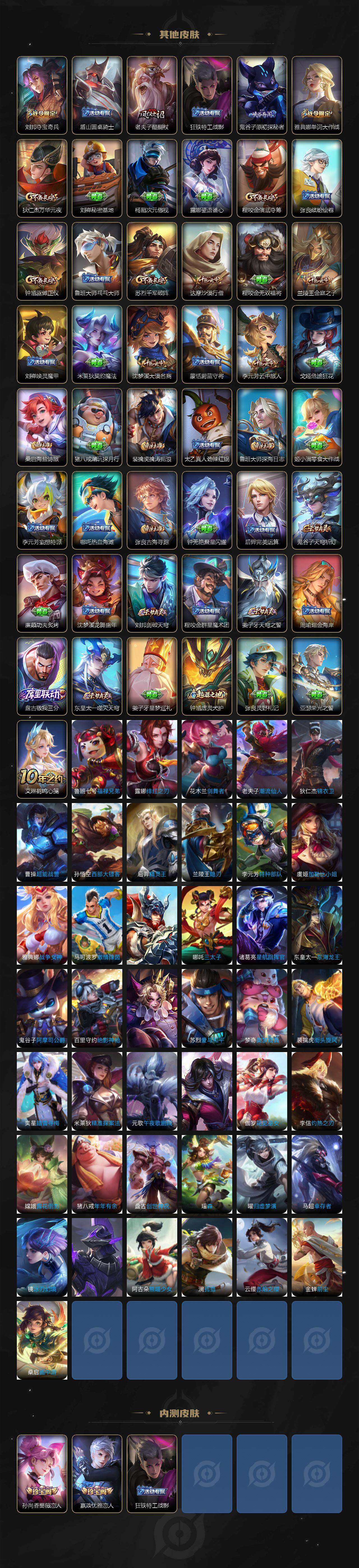 WZCMW3424890王者荣耀账号详情图4