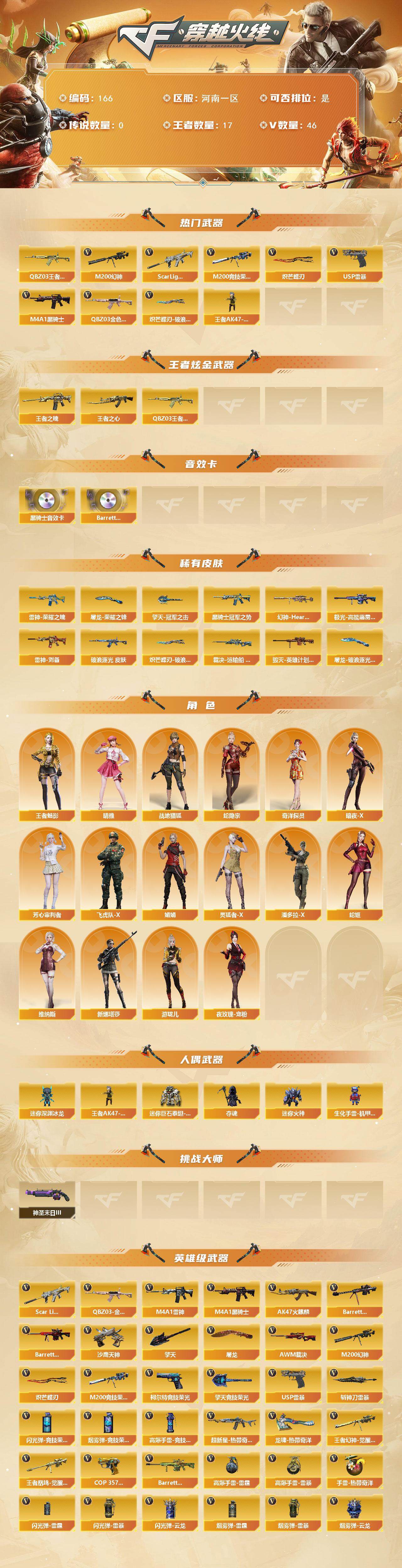 CFCMW421855穿越火线账号详情图2