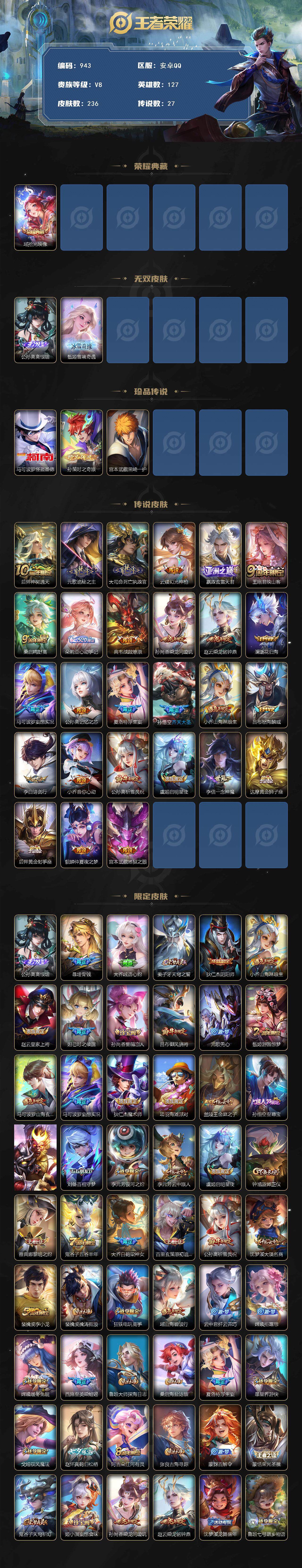 WZCMW3399150王者荣耀账号详情图2