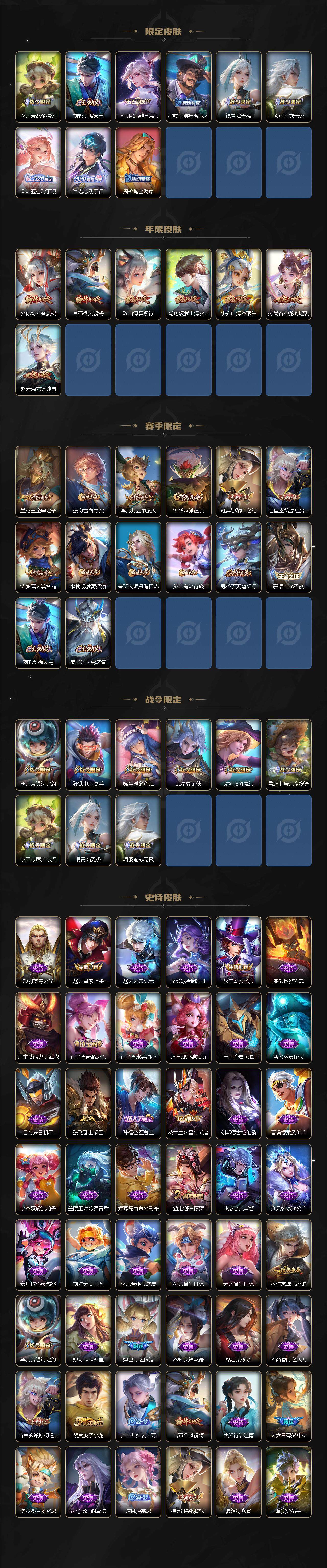 WZCMW3399150王者荣耀账号详情图3