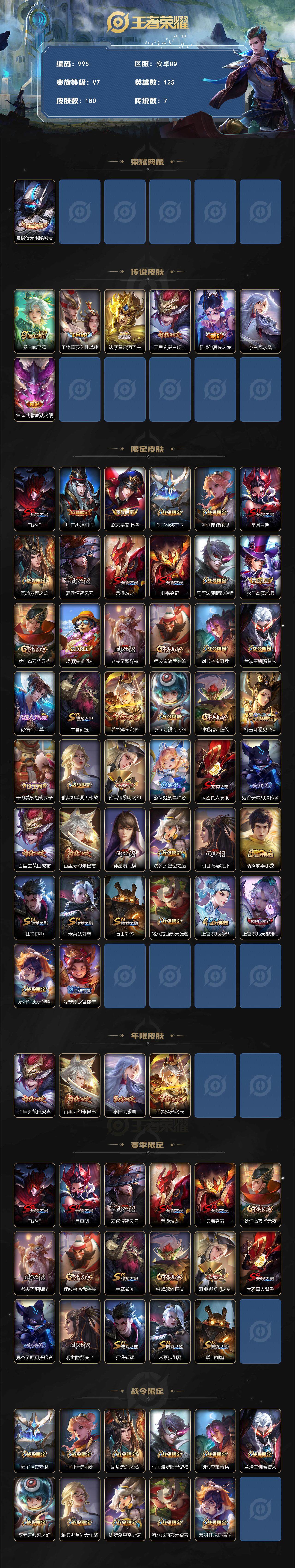 WZCMW3399151王者荣耀账号详情图2