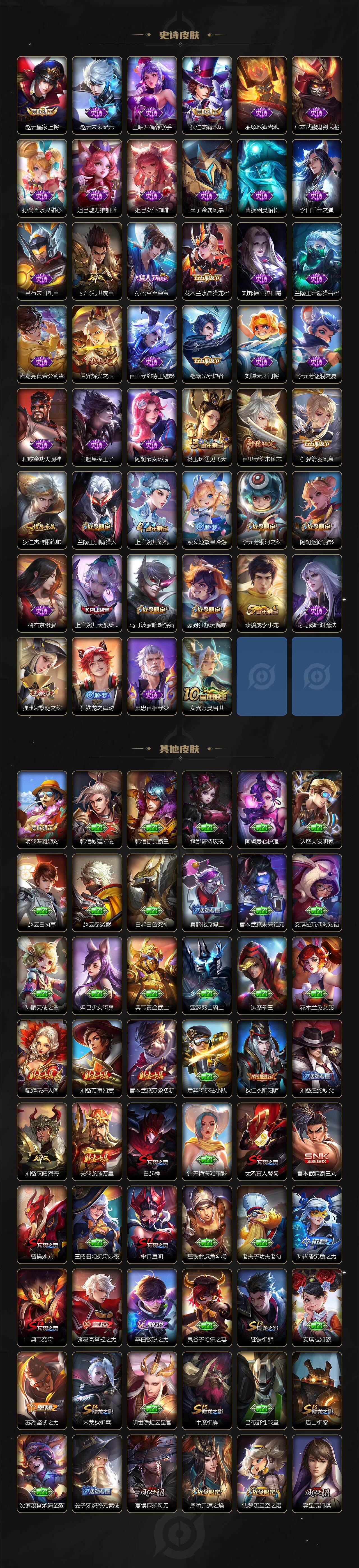 WZCMW3399151王者荣耀账号详情图3