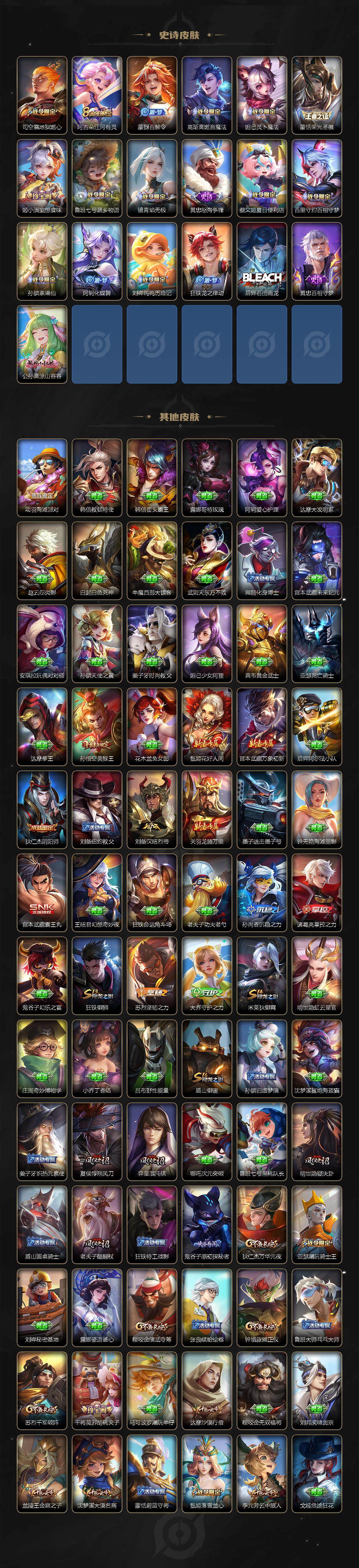 WZCMW3399153王者荣耀账号详情图4