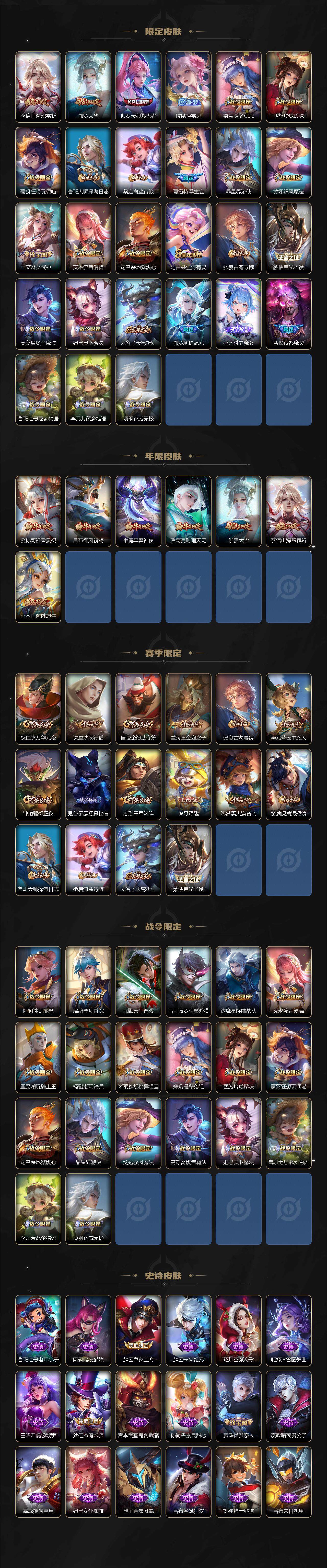 WZCMW3399156王者荣耀账号详情图3