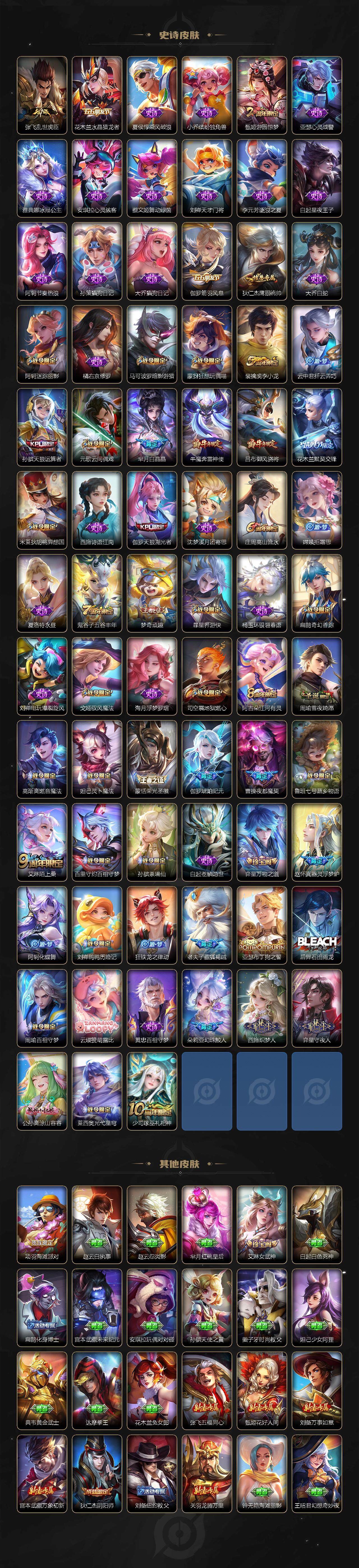 WZCMW3399156王者荣耀账号详情图4