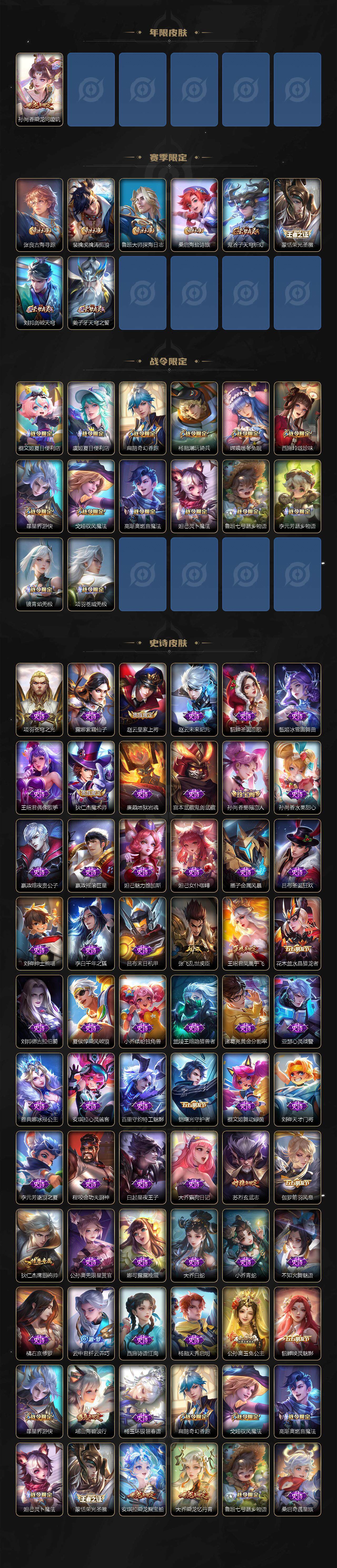 WZCMW3399167王者荣耀账号详情图3