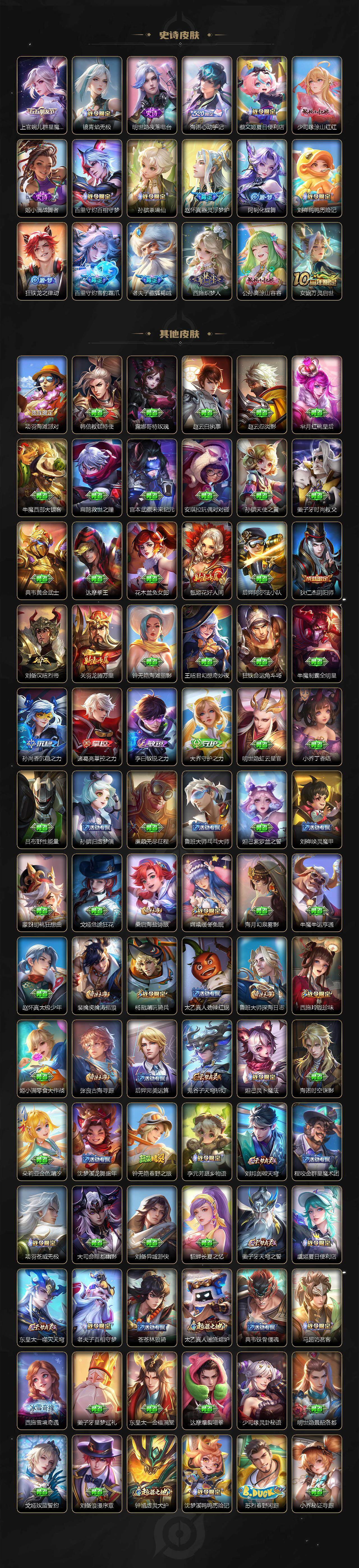 WZCMW3399167王者荣耀账号详情图4