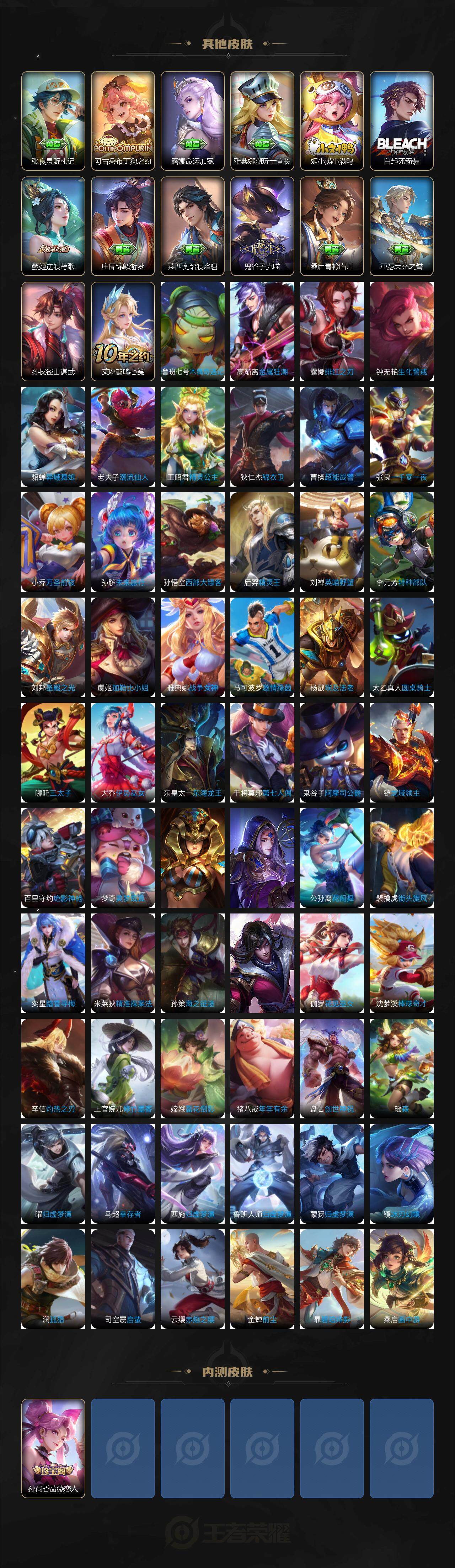 WZCMW3399167王者荣耀账号详情图5