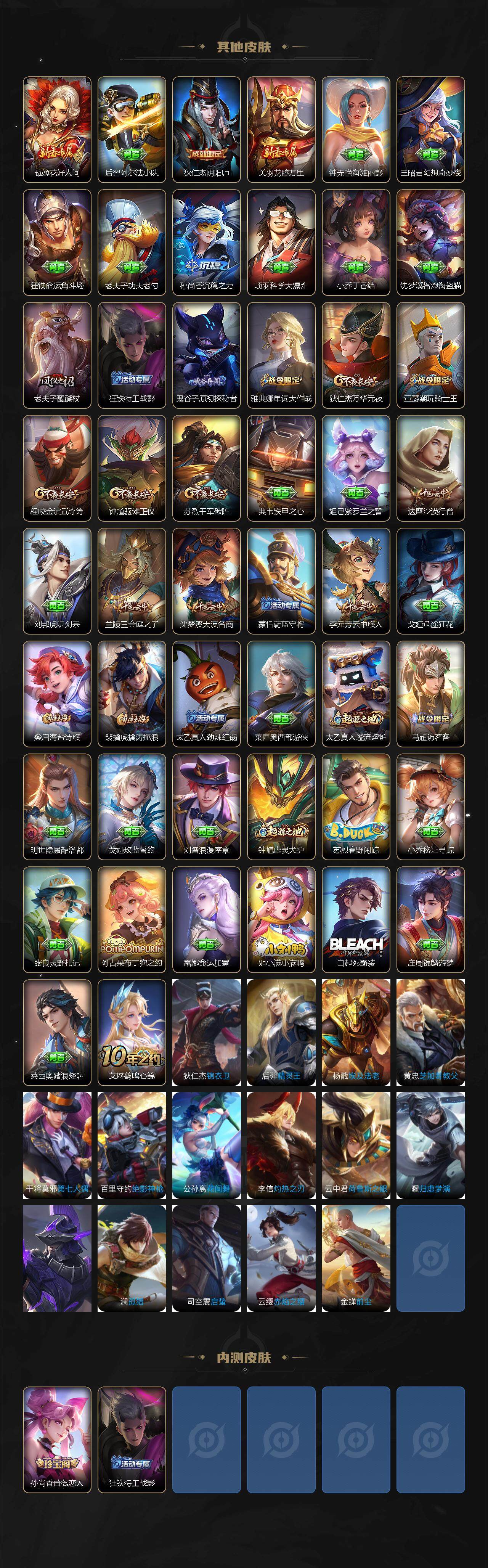 WZJZ3410215王者荣耀账号详情图3