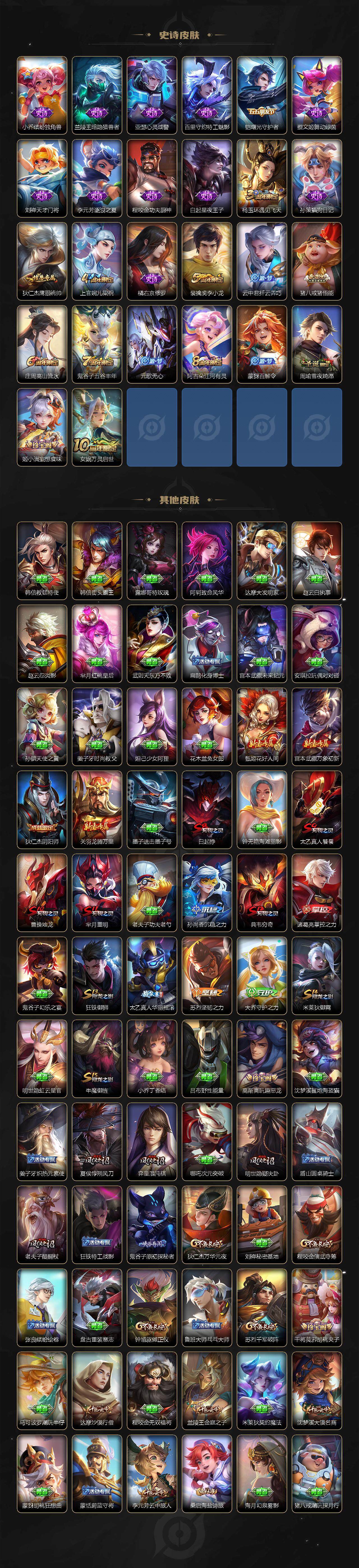 WZCMW3399178王者荣耀账号详情图3