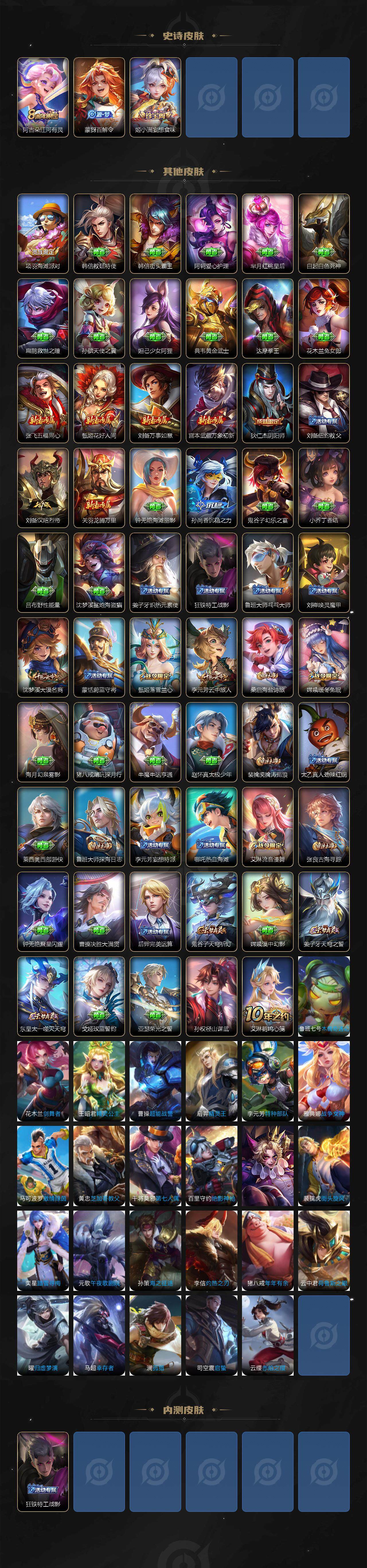 WZCMW3399180王者荣耀账号详情图3